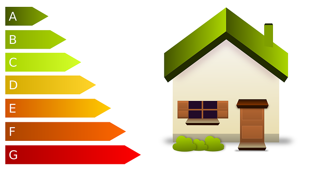 Green Home Reduce Carbon footprint